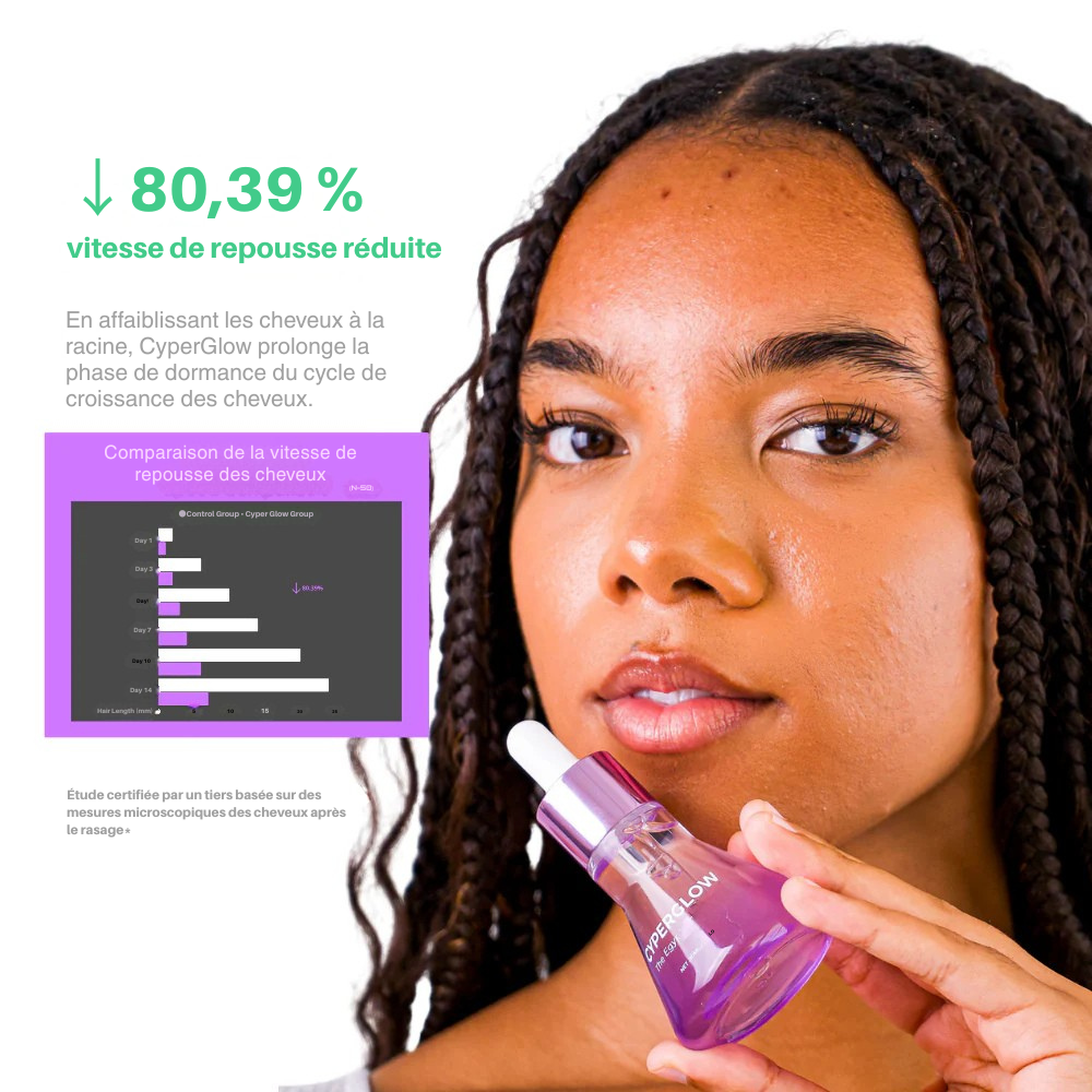 Serum Cyperglow de Cyperus Rotundus