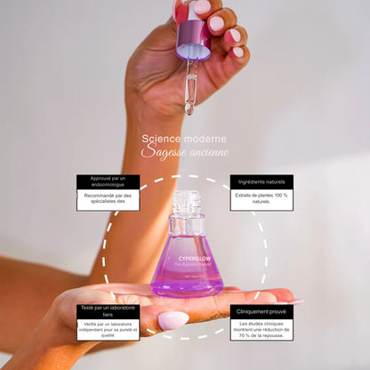 Serum Cyperglow de Cyperus Rotundus