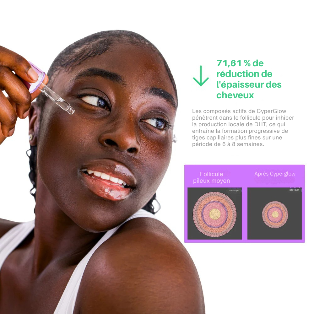 Serum Cyperglow de Cyperus Rotundus